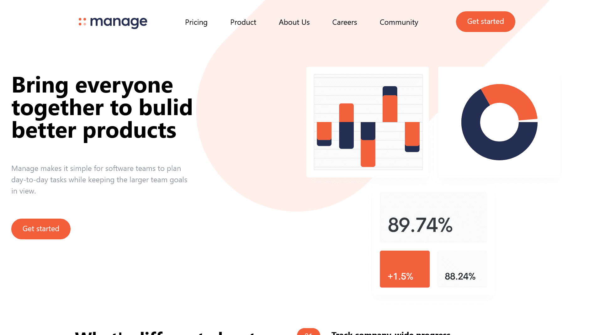 Tailwind CSS Project